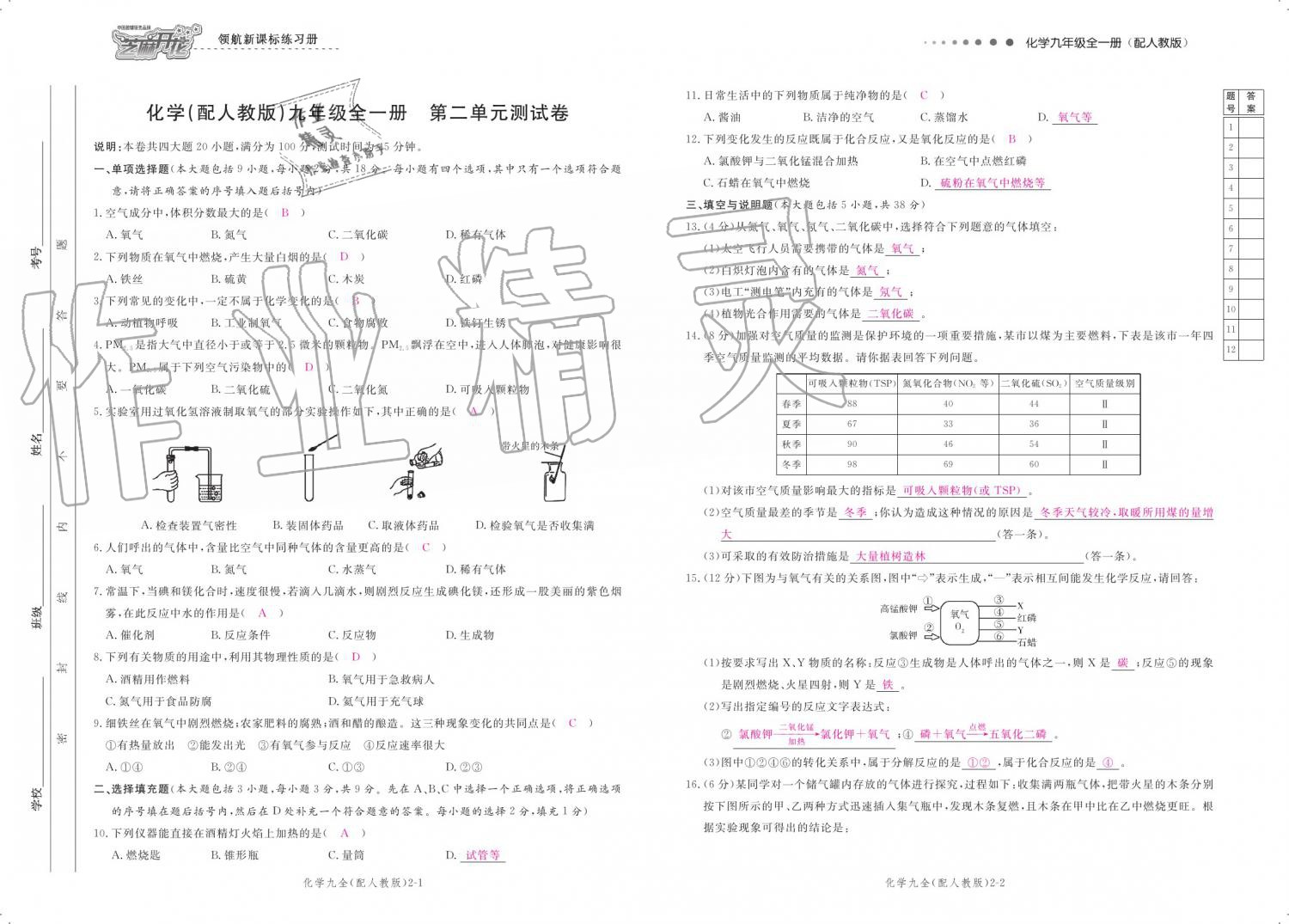 2019年領(lǐng)航新課標(biāo)練習(xí)冊(cè)九年級(jí)化學(xué)全一冊(cè)人教版 參考答案第156頁(yè)