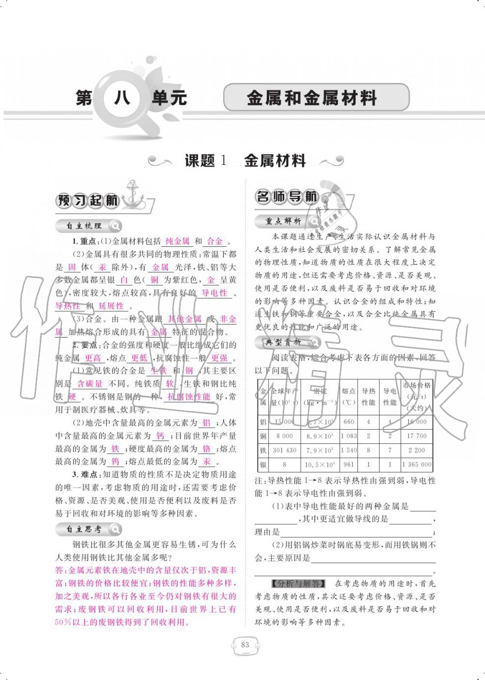 2019年領(lǐng)航新課標(biāo)練習(xí)冊(cè)九年級(jí)化學(xué)全一冊(cè)人教版 參考答案第83頁(yè)