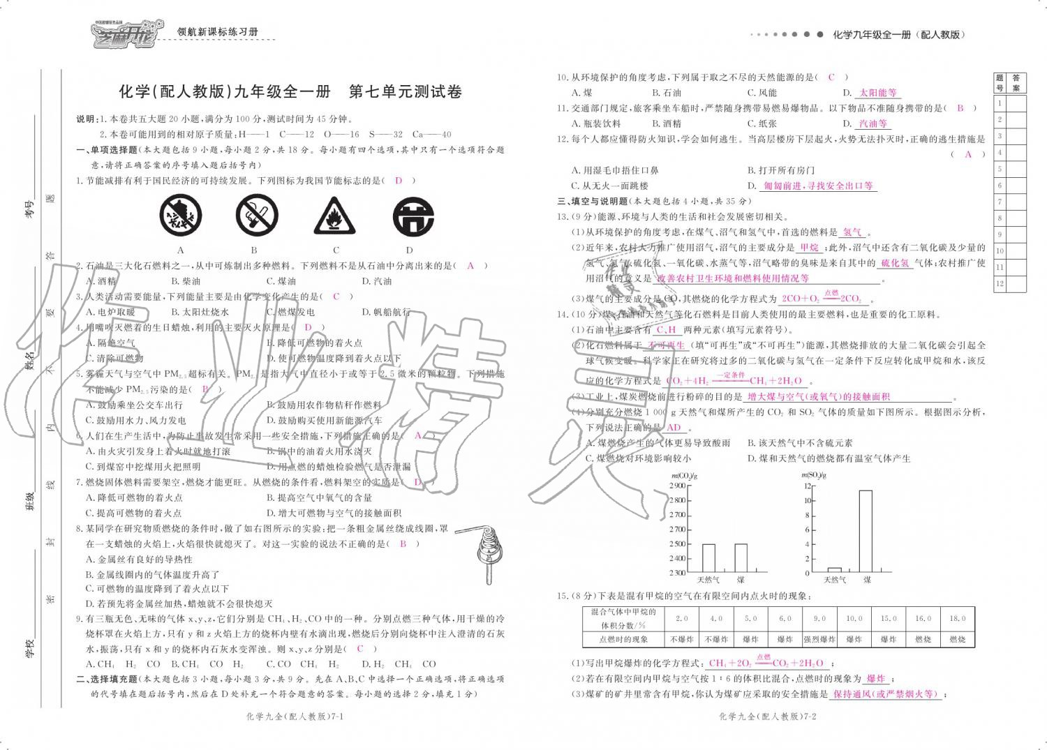 2019年領(lǐng)航新課標(biāo)練習(xí)冊九年級化學(xué)全一冊人教版 參考答案第143頁