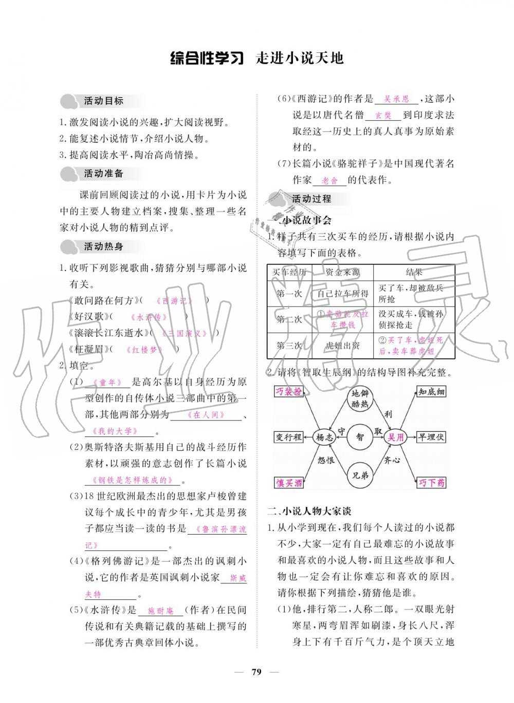 2019年一课一练创新练习九年级语文全一册人教版 参考答案第79页