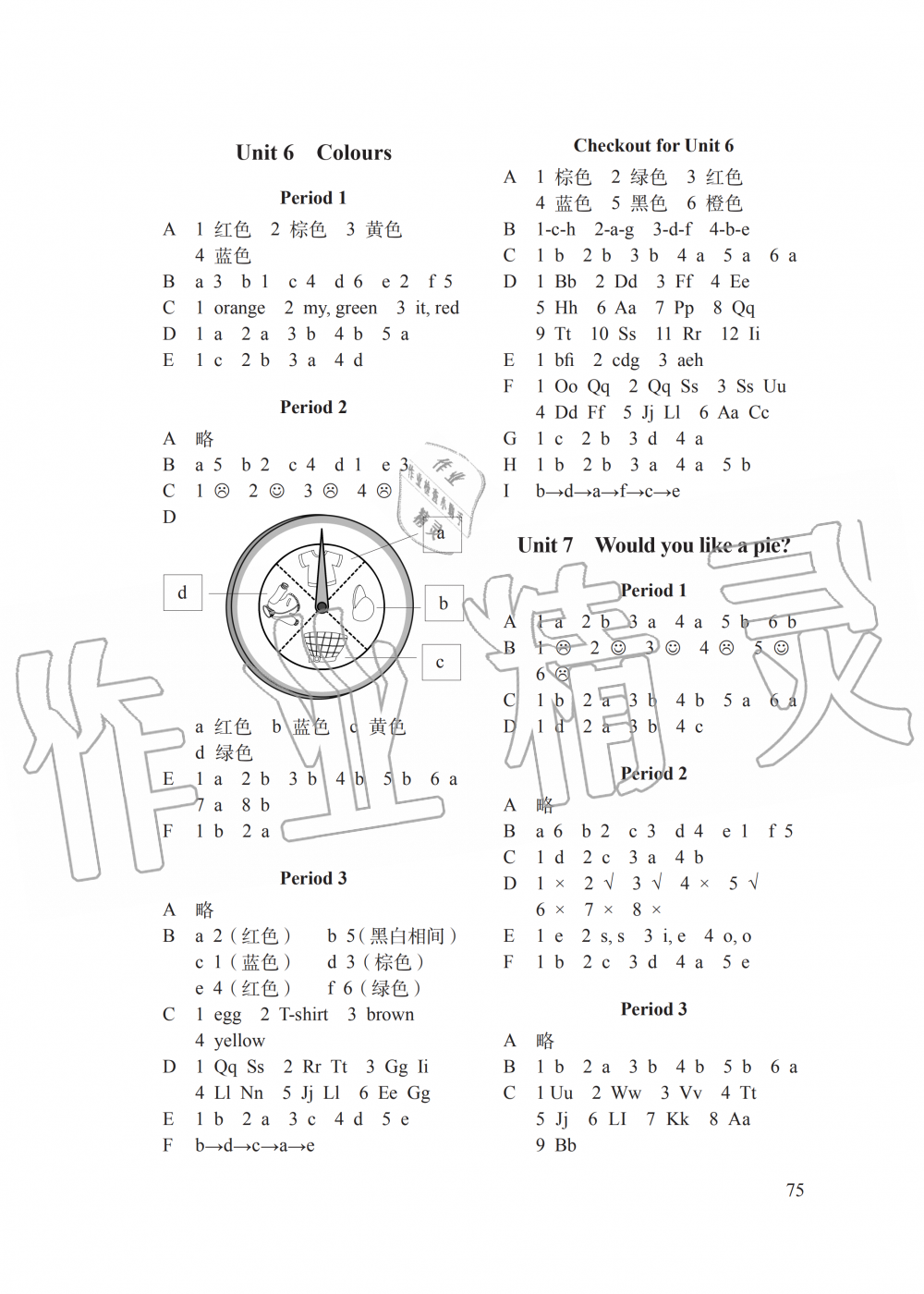 2019年课课练小学英语三年级上册译林版 第4页