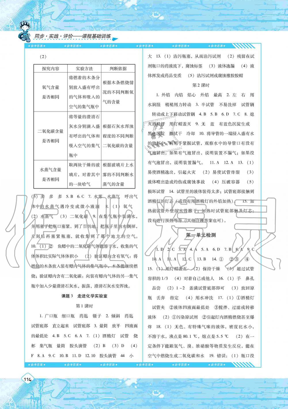 2019年課程基礎(chǔ)訓(xùn)練九年級(jí)化學(xué)上冊(cè)人教版湖南少年兒童出版社 第2頁(yè)