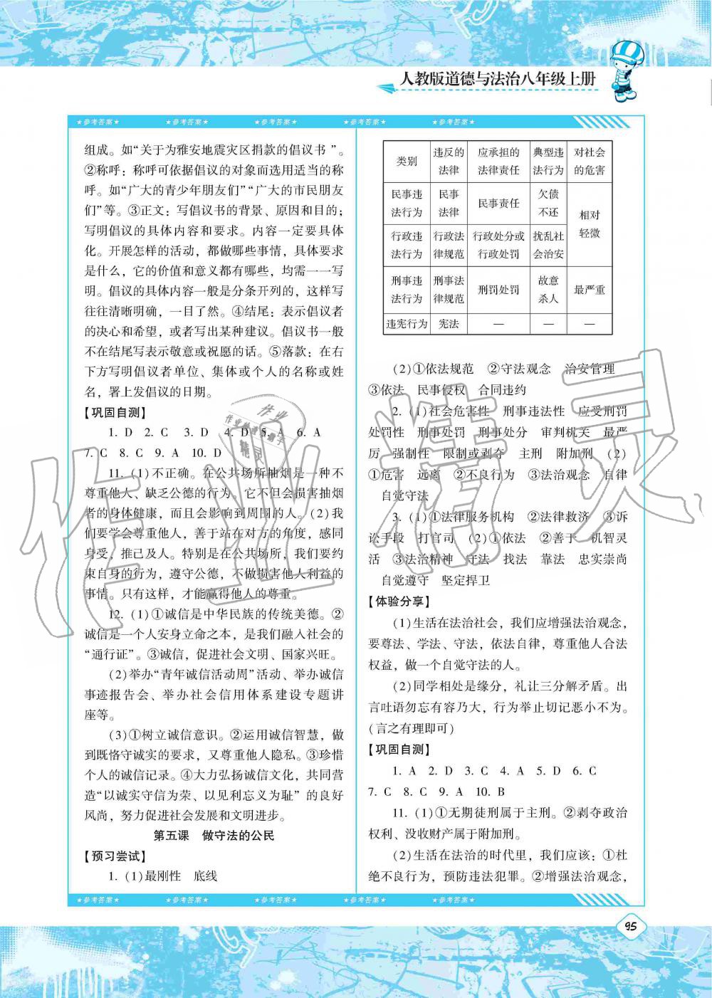 2019年同步實(shí)踐評(píng)價(jià)課程基礎(chǔ)訓(xùn)練八年級(jí)道德與法治上冊(cè)人教版湖南少年兒童出版社 第3頁(yè)