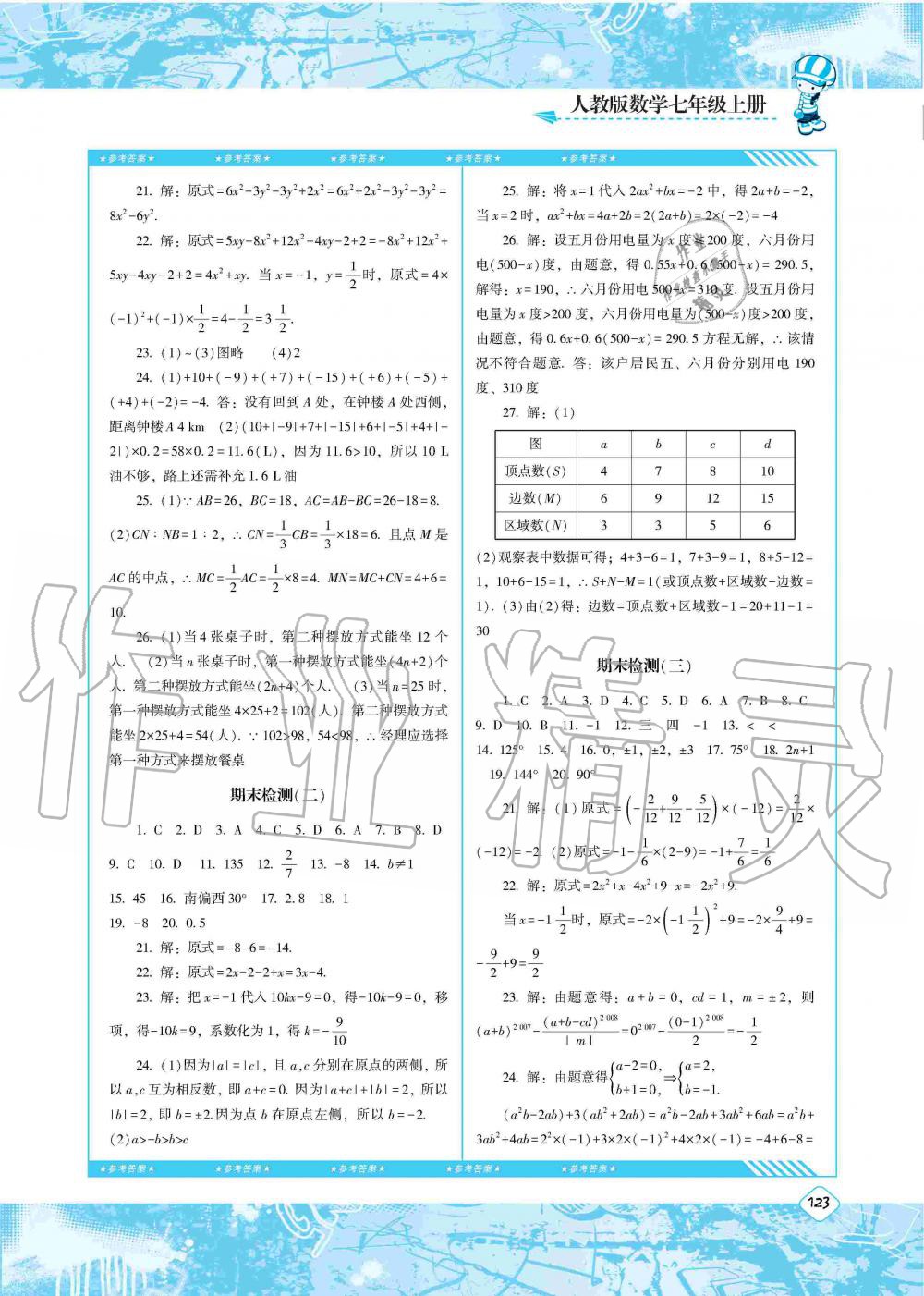 2019年課程基礎(chǔ)訓(xùn)練七年級(jí)數(shù)學(xué)上冊(cè)人教版湖南少年兒童出版社 第12頁(yè)