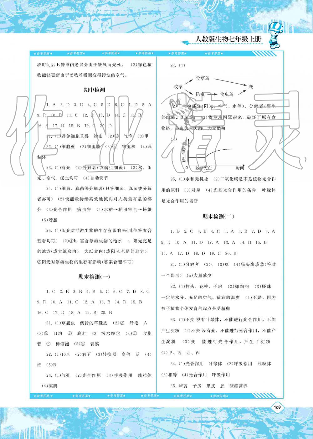 2019年课程基础训练七年级生物上册湖南少年儿童出版社 第9页