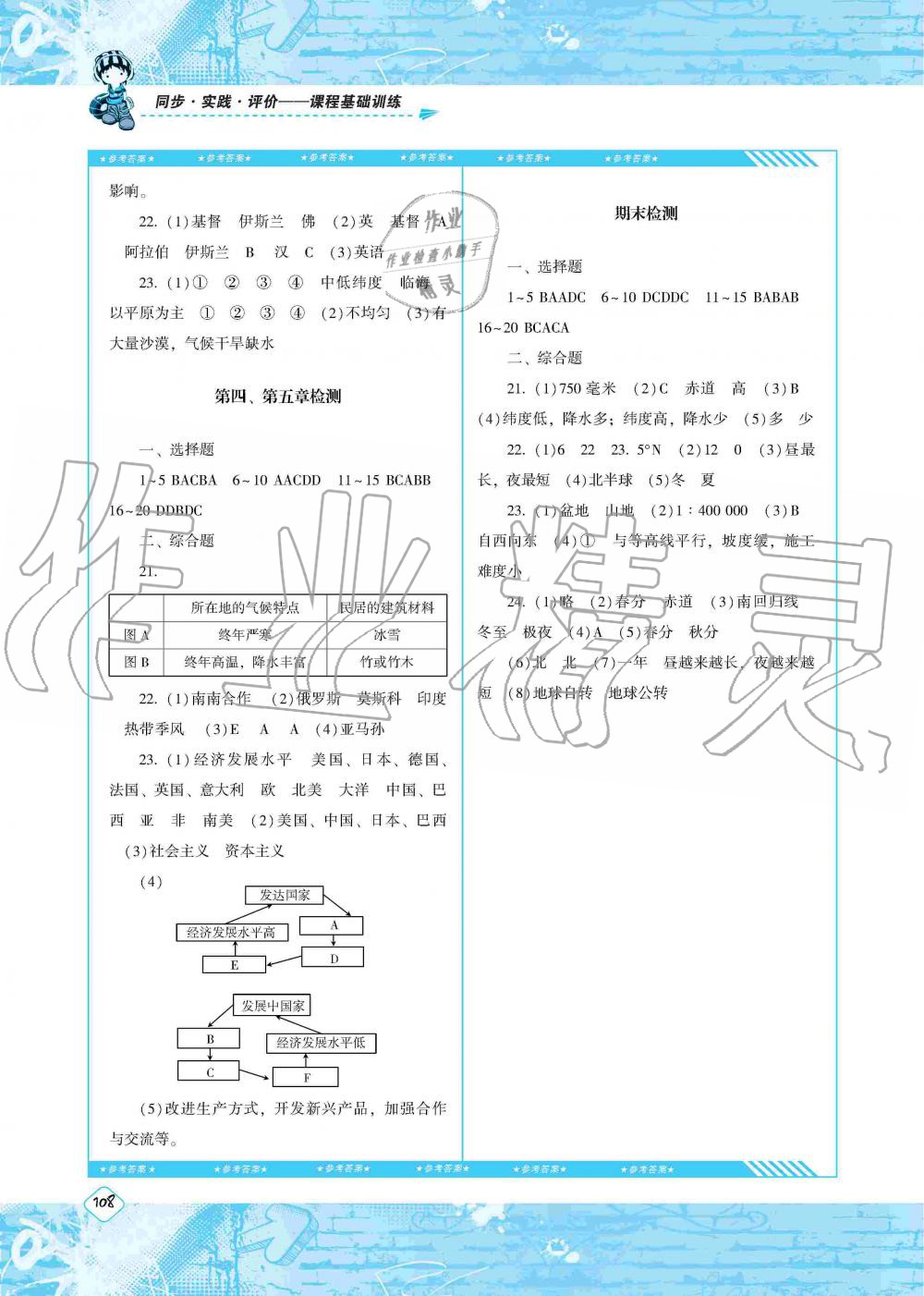 2019年課程基礎(chǔ)訓(xùn)練七年級(jí)地理上冊(cè)人教版湖南少年兒童出版社 第10頁(yè)