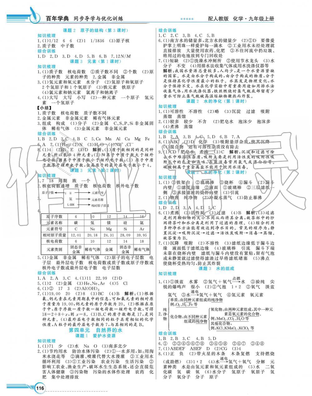 2019年同步導(dǎo)學(xué)與優(yōu)化訓(xùn)練九年級(jí)化學(xué)上冊(cè)人教版 第4頁