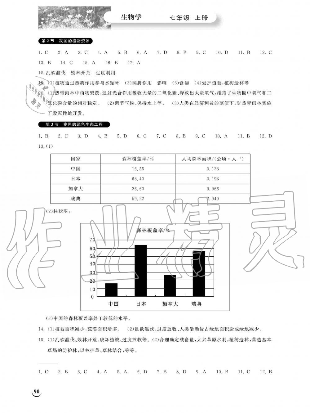 2019年长江作业本同步练习册七年级生物学上册北师大版 第7页