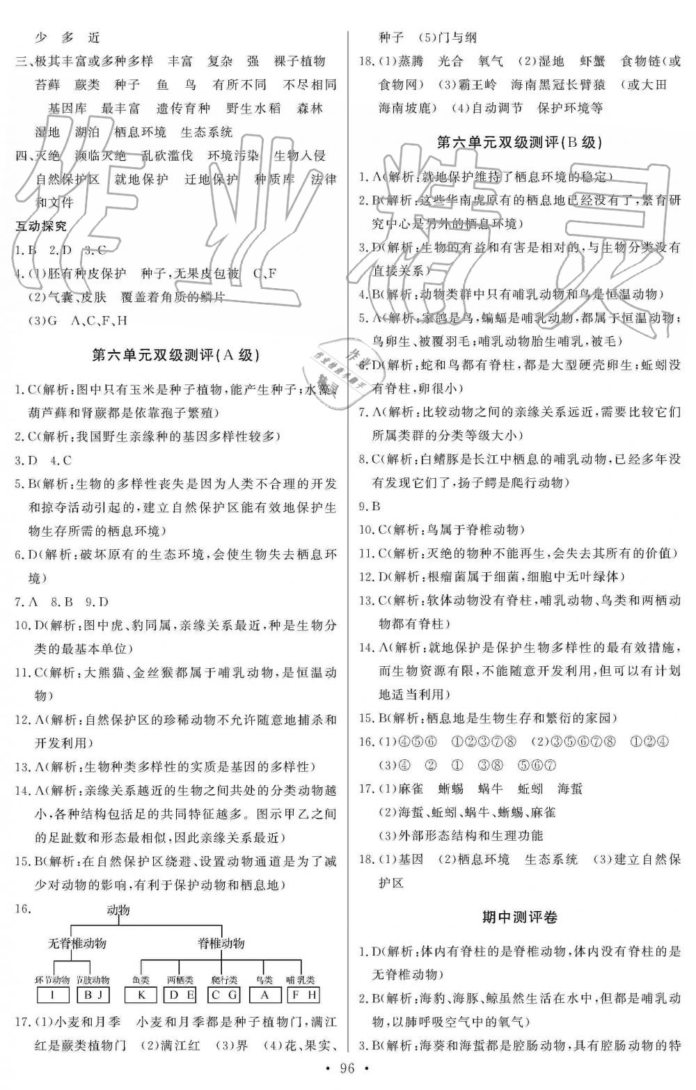 2019年長(zhǎng)江全能學(xué)案同步練習(xí)冊(cè)八年級(jí)生物學(xué)上冊(cè)人教版 第14頁(yè)