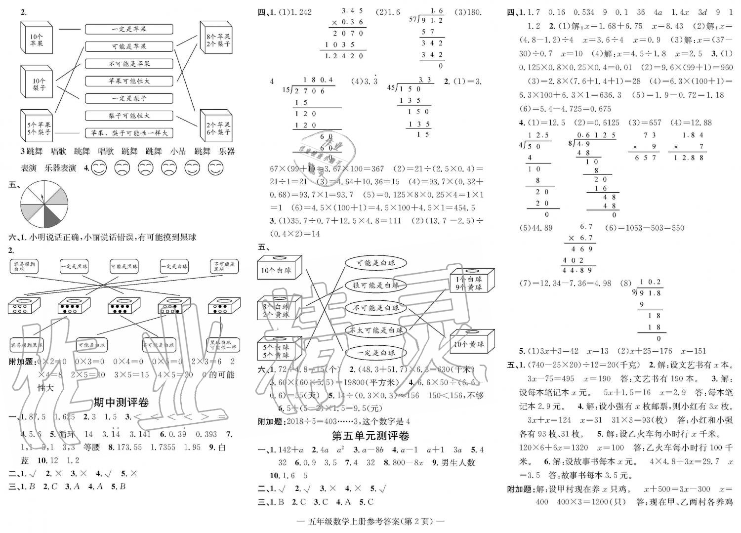 2019年学业评价测试卷五年级数学上册人教版 第2页