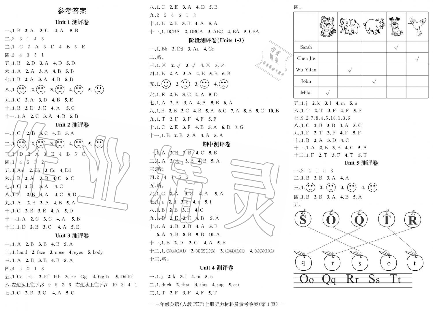 2019年學(xué)業(yè)評(píng)價(jià)測試卷三年級(jí)英語上冊人教版 第1頁