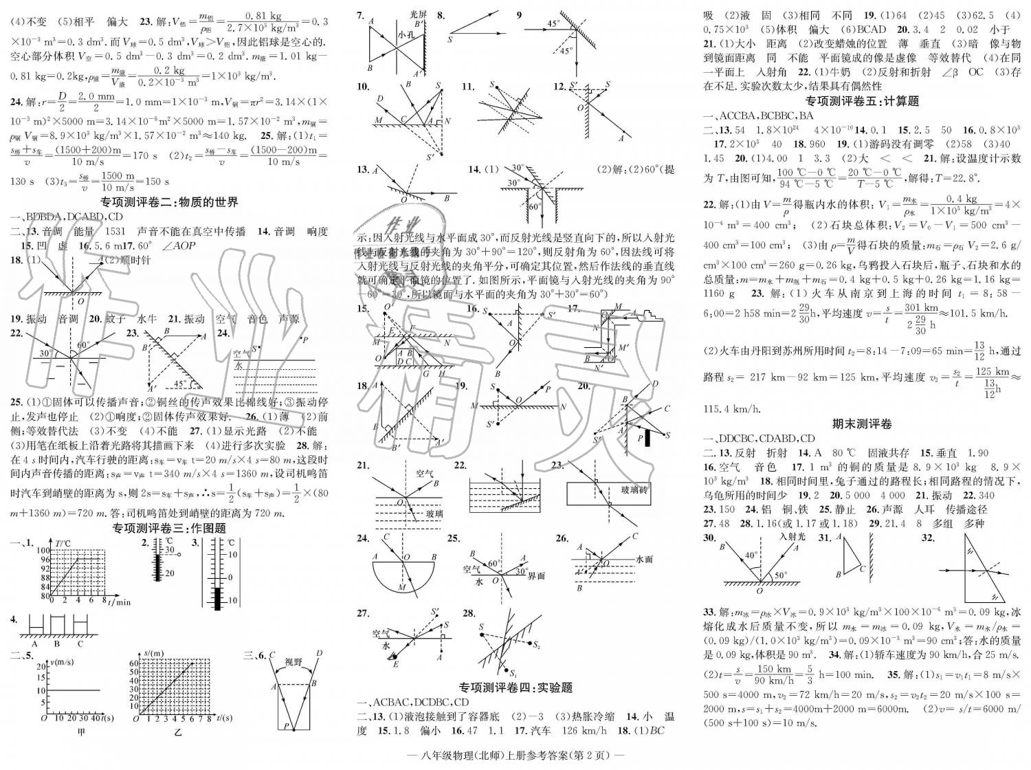 2019年学业评价测试卷八年级物理下册北师大版 第2页