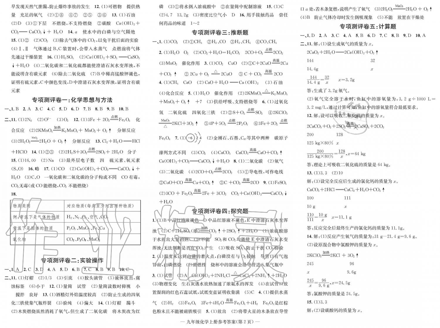 2019年学业评价测试卷九年级化学全一册人教版 第2页