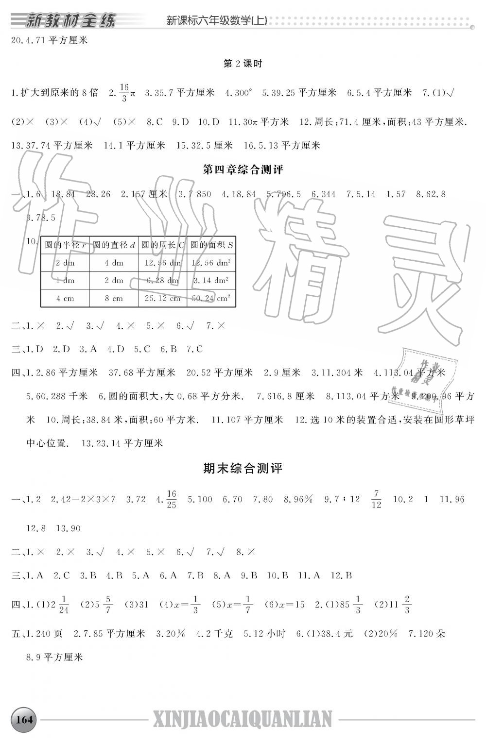 2019年小學(xué)教材全練六年級數(shù)學(xué)上冊人教版 第12頁