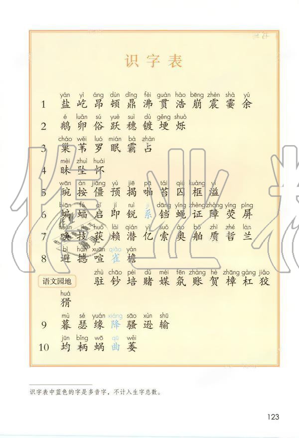 2019年課本人教版四年級(jí)語(yǔ)文上冊(cè) 第123頁(yè)