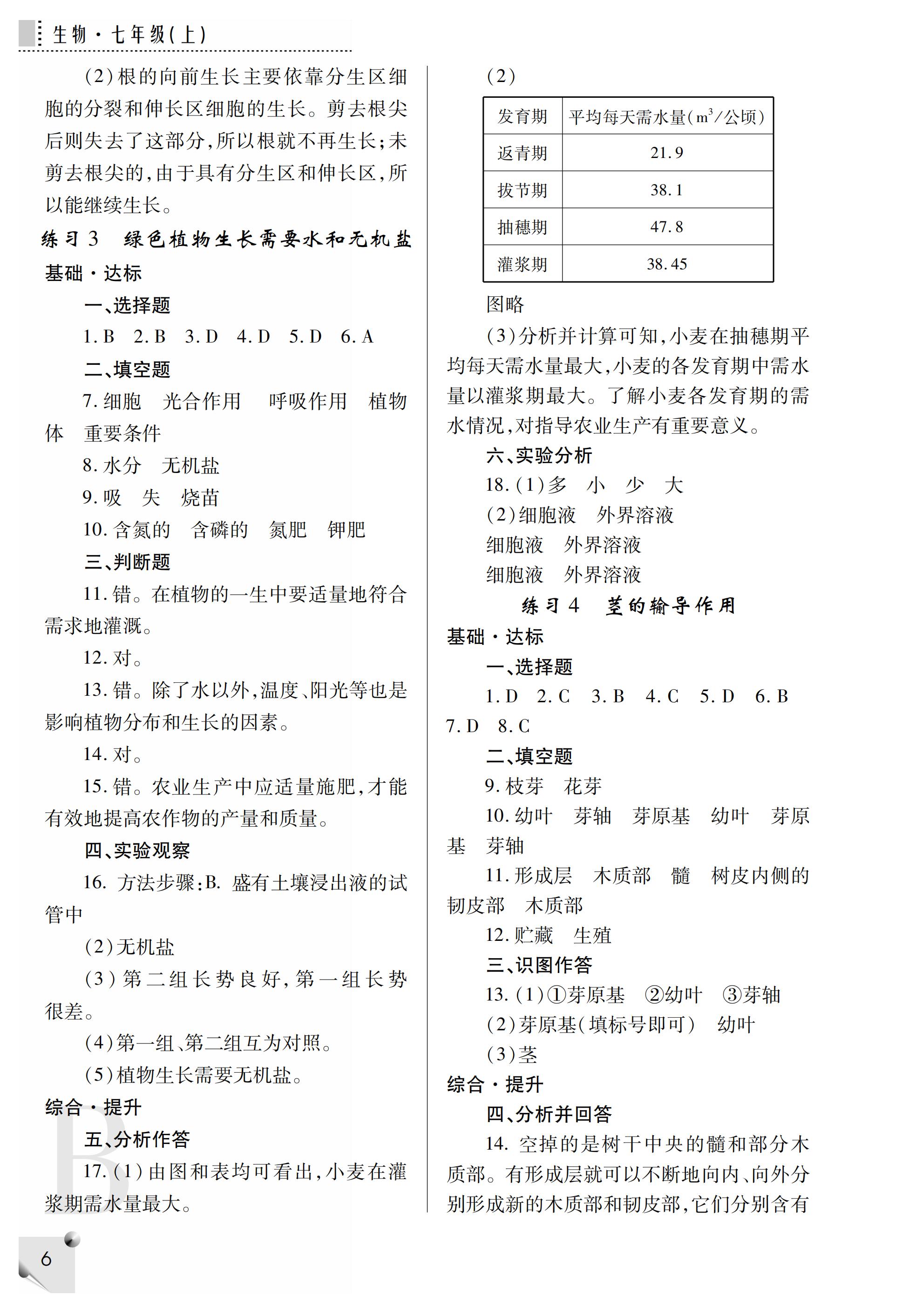 2019年课堂练习册七年级生物上册B版 第36页