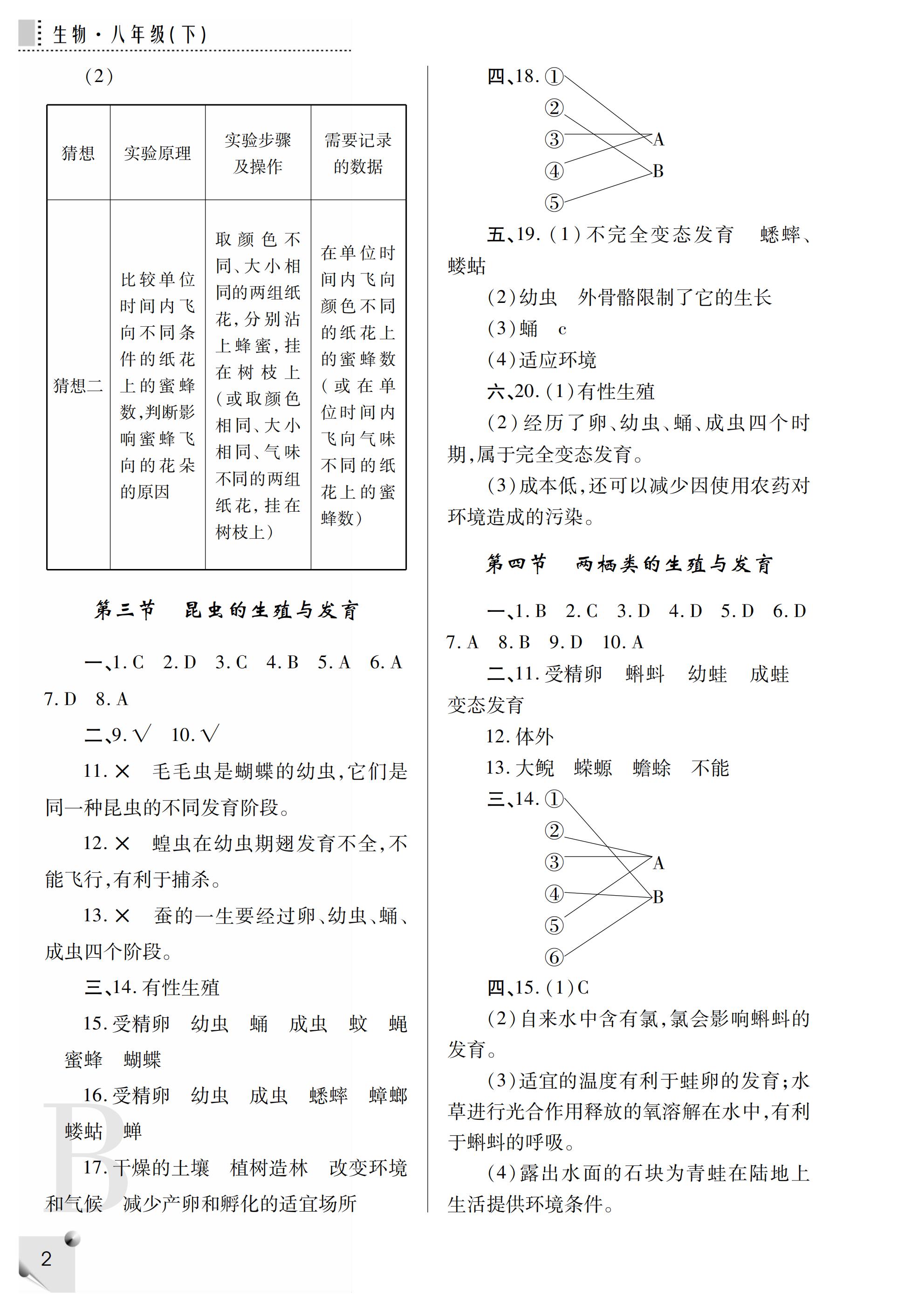 2019年課堂練習(xí)冊(cè)八年級(jí)生物下冊(cè)B版 第52頁(yè)