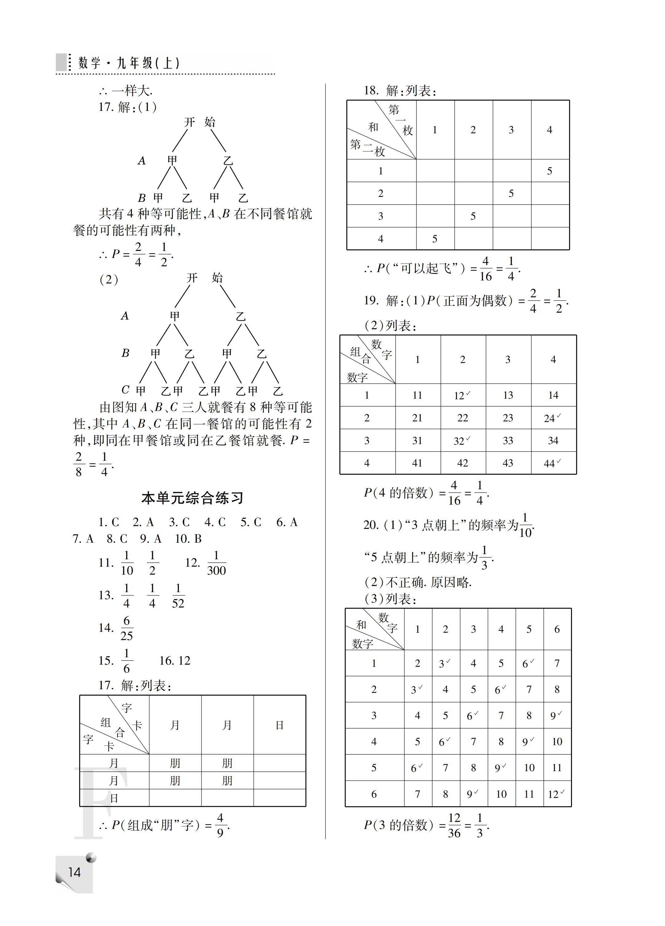 2019年課堂練習(xí)冊(cè)九年級(jí)數(shù)學(xué)上冊(cè)F版 第36頁