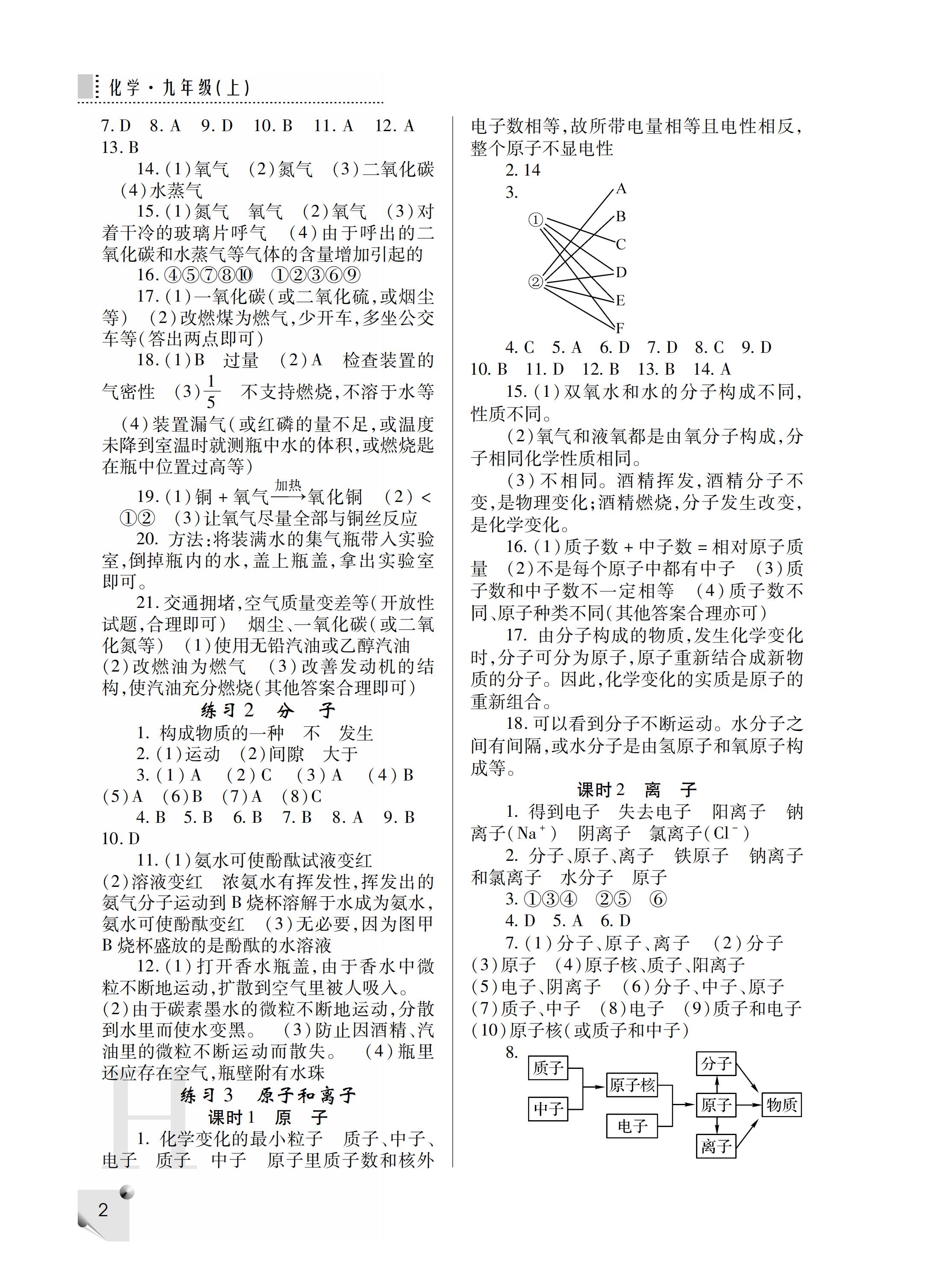 2019年課堂練習(xí)冊(cè)九年級(jí)化學(xué)上冊(cè)H版 第36頁(yè)