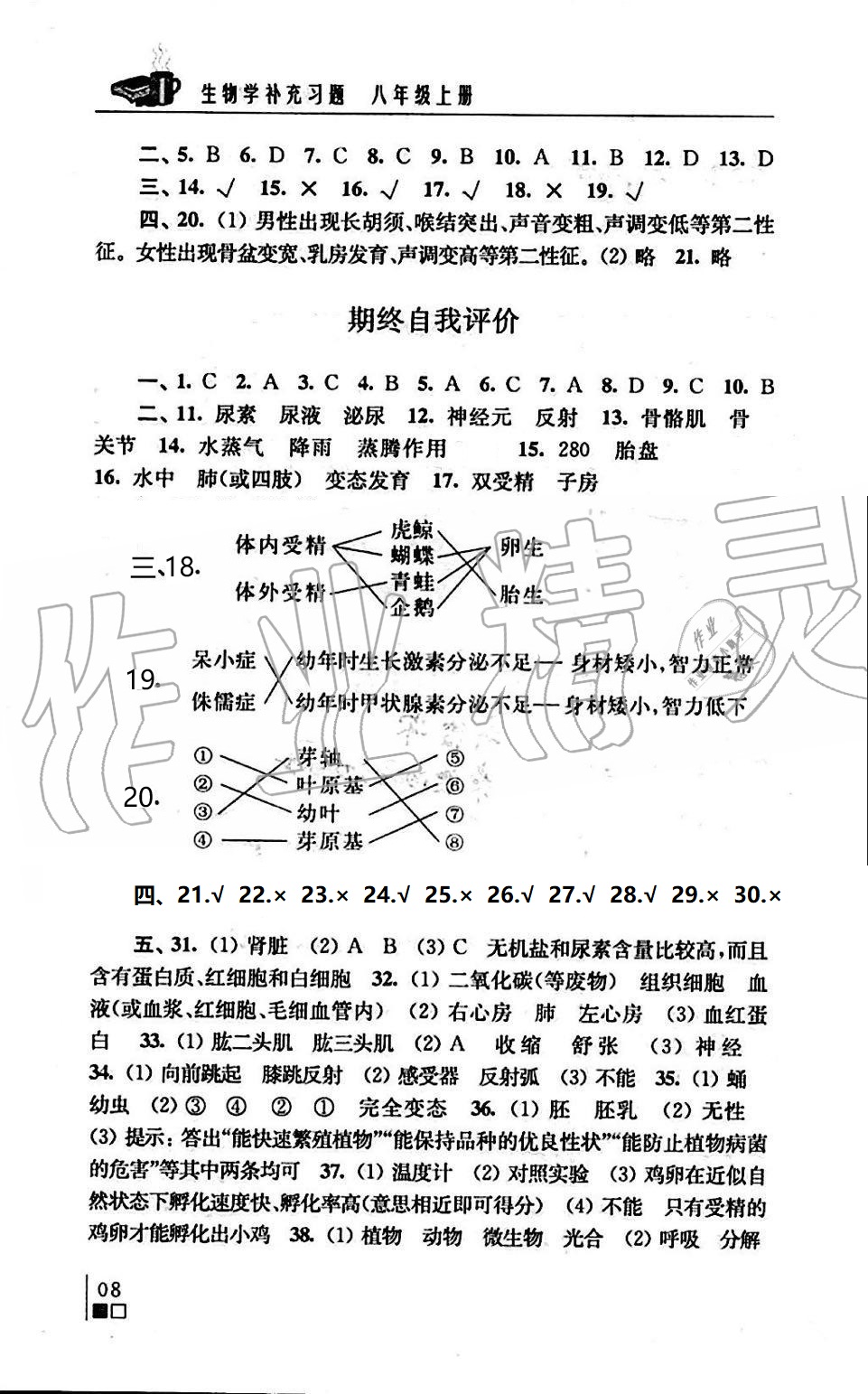 2019年生物學(xué)補(bǔ)充習(xí)題八年級(jí)上冊(cè)蘇科版江蘇鳳凰科學(xué)技術(shù)出版社 第8頁(yè)