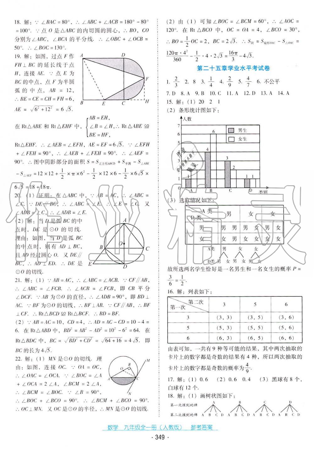 2019年云南省标准教辅优佳学案九年级数学全一册人教版 第8页