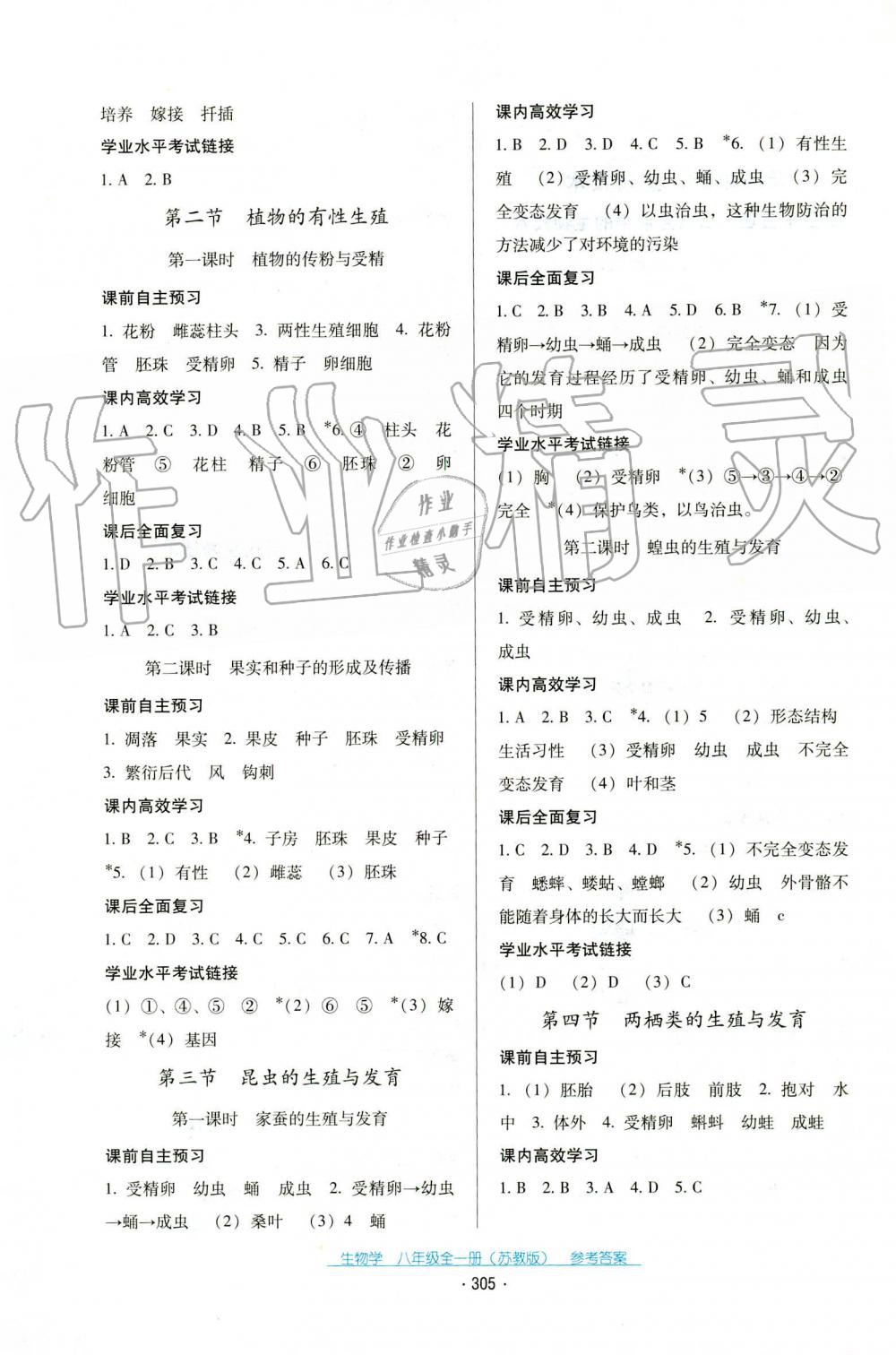 2019年云南省標(biāo)準(zhǔn)教輔優(yōu)佳學(xué)案八年級生物學(xué)上冊蘇教版 第15頁