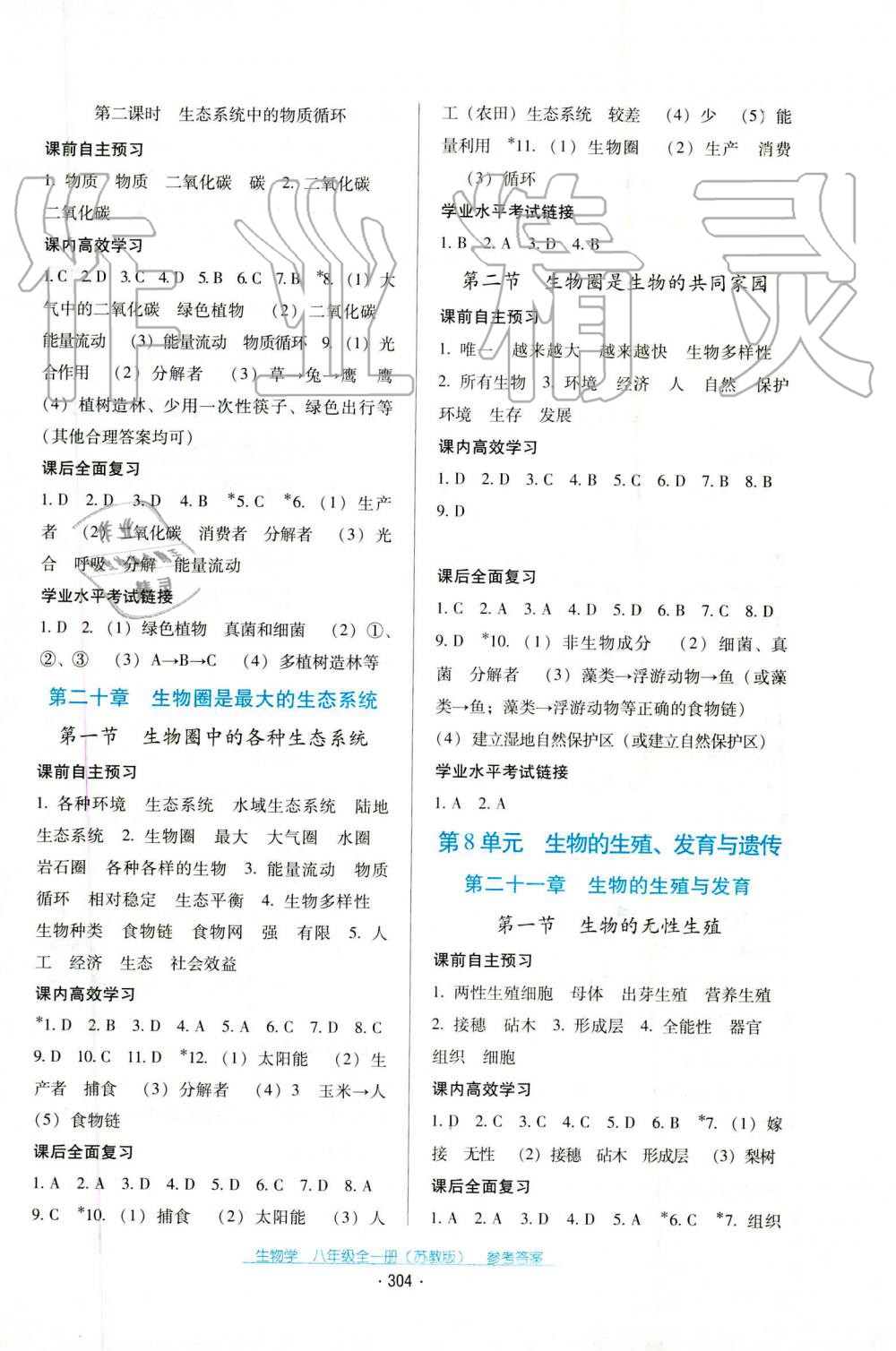 2019年云南省標(biāo)準(zhǔn)教輔優(yōu)佳學(xué)案八年級生物學(xué)上冊蘇教版 第14頁