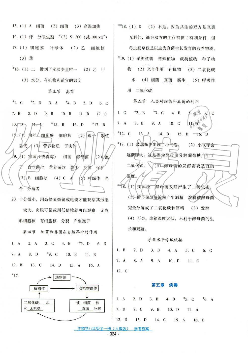 2019年云南省標(biāo)準(zhǔn)教輔優(yōu)佳學(xué)案八年級(jí)生物全一冊人教版 第8頁