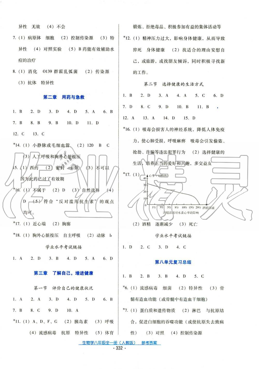 2019年云南省標(biāo)準(zhǔn)教輔優(yōu)佳學(xué)案八年級生物全一冊人教版 第4頁