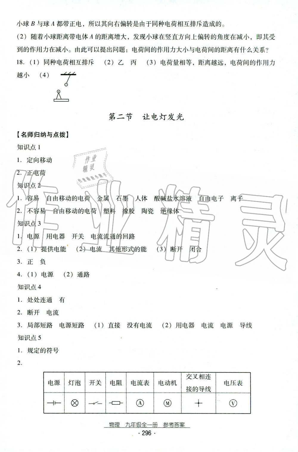 2019年云南省標準教輔優(yōu)佳學(xué)案九年級物理全一冊人教版 第13頁