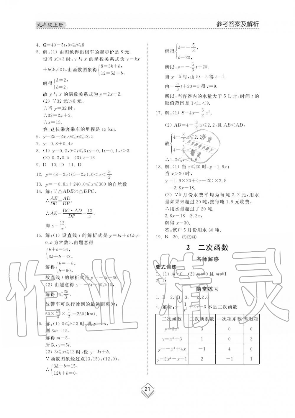 2019年综合能力训练九年级数学上册鲁教版五四制 第21页