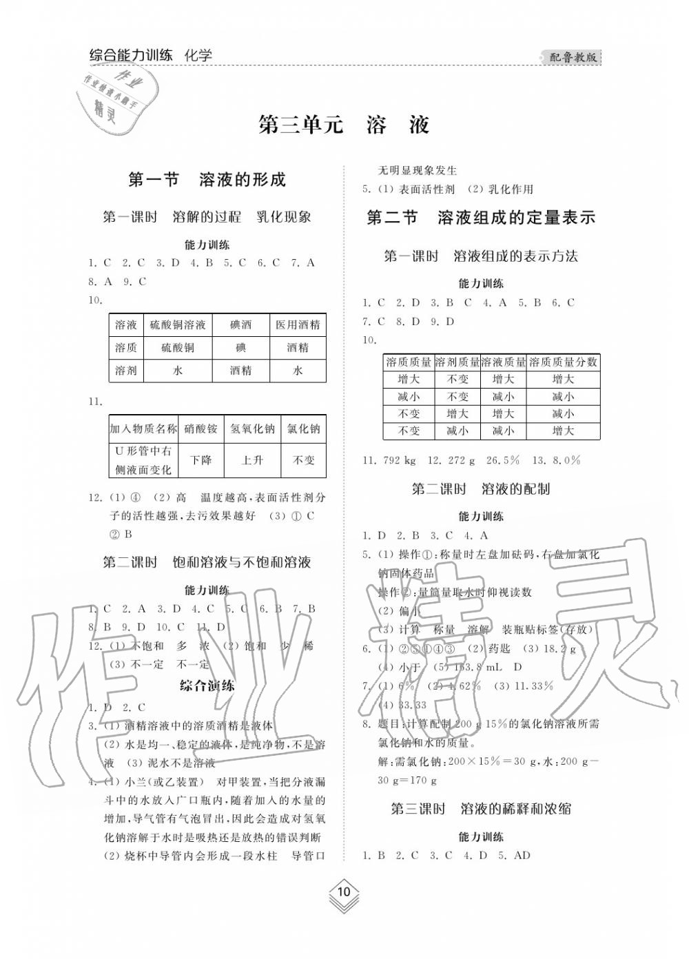 2019年综合能力训练九年级化学上册鲁教版六三制 第10页