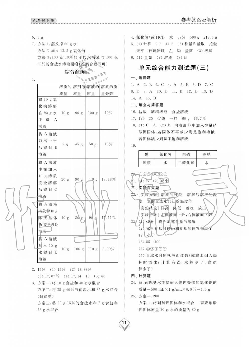 2019年綜合能力訓(xùn)練九年級化學(xué)上冊魯教版六三制 第11頁