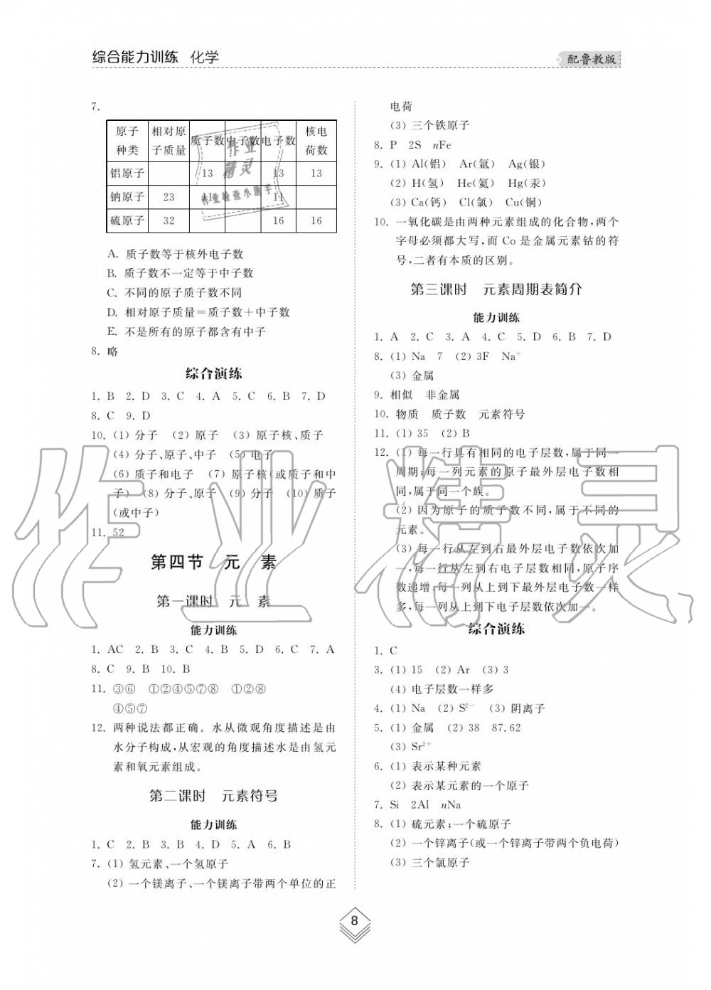 2019年综合能力训练九年级化学上册鲁教版六三制 第8页