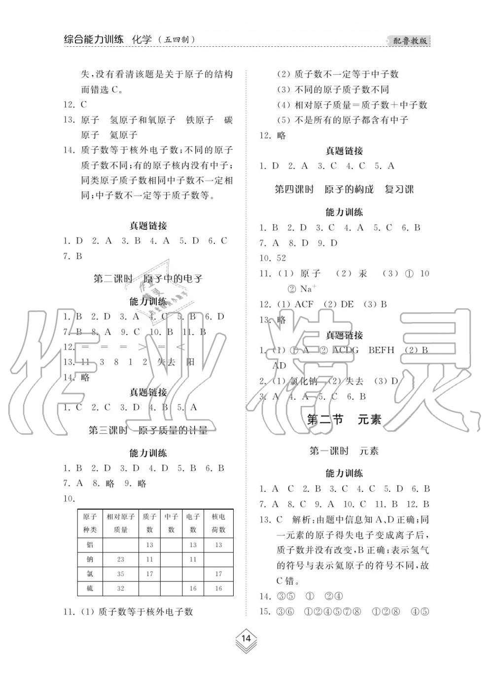 2019年綜合能力訓(xùn)練八年級(jí)化學(xué)上冊(cè)魯教版六三制 第15頁(yè)