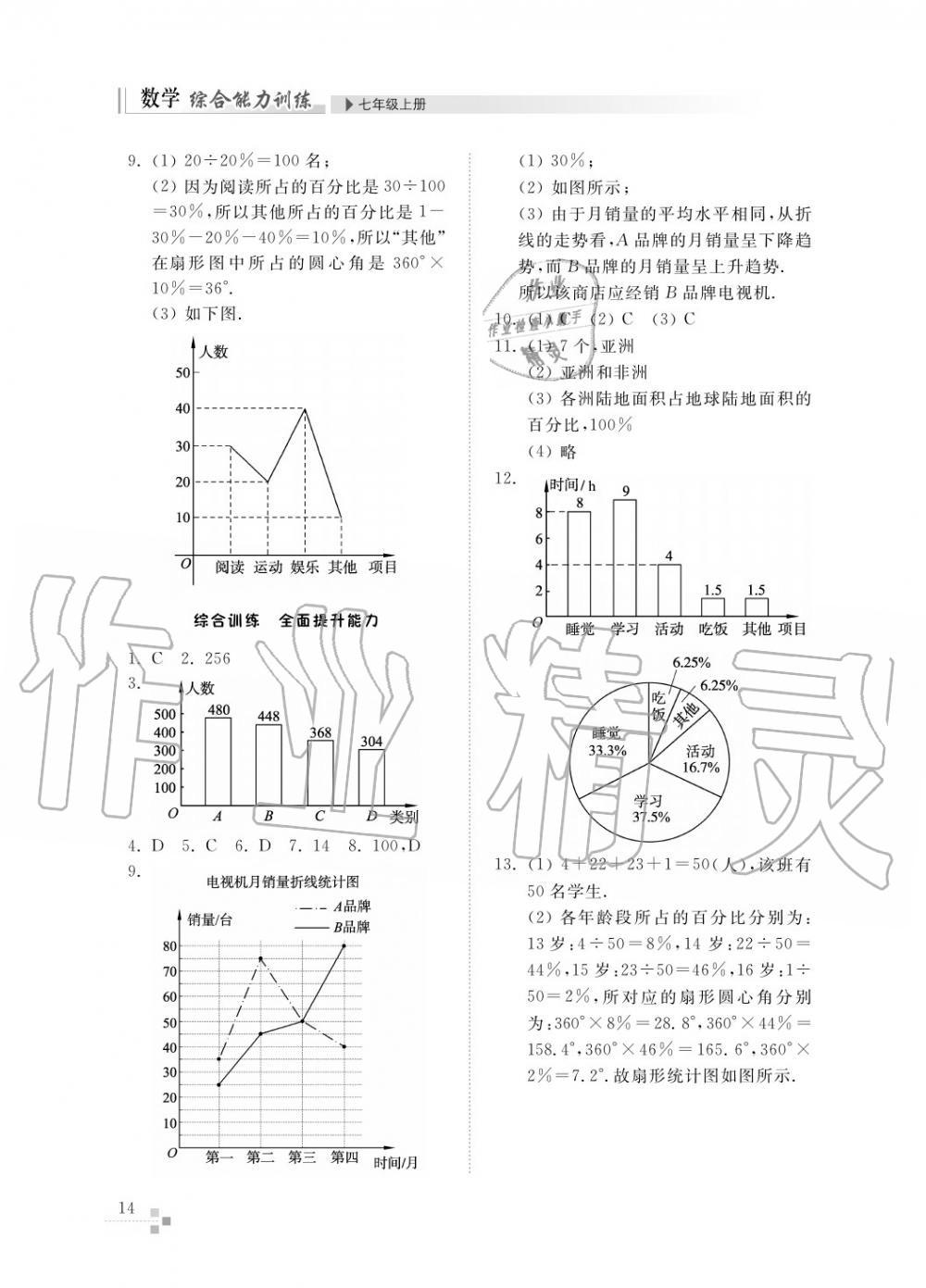 2015年綜合能力訓(xùn)練七年級數(shù)學(xué)上冊青島版五四制 第15頁