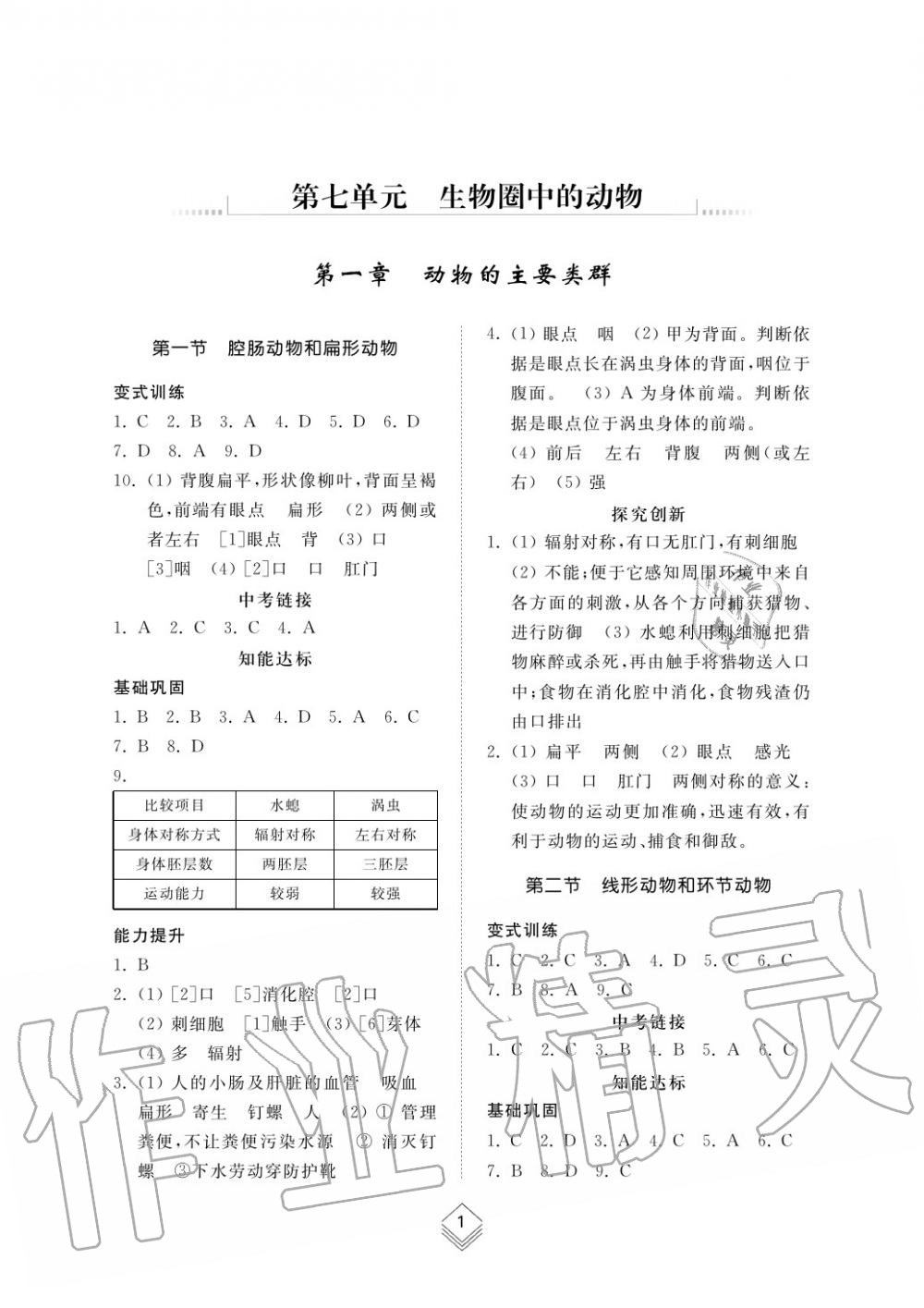 2016年综合能力训练八年级生物学上册鲁科版五四制 第2页