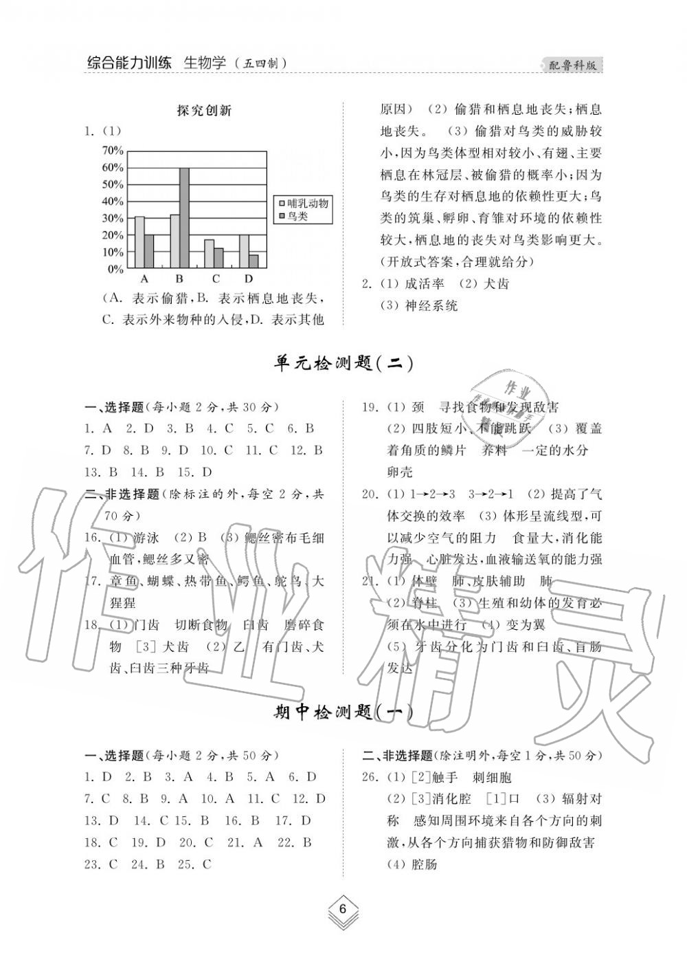 2016年综合能力训练八年级生物学上册鲁科版五四制 第7页