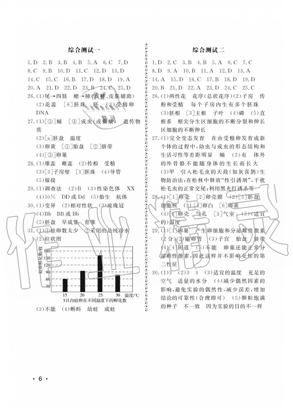 2018年行知天下八年級(jí)生物上冊(cè)其它 第6頁