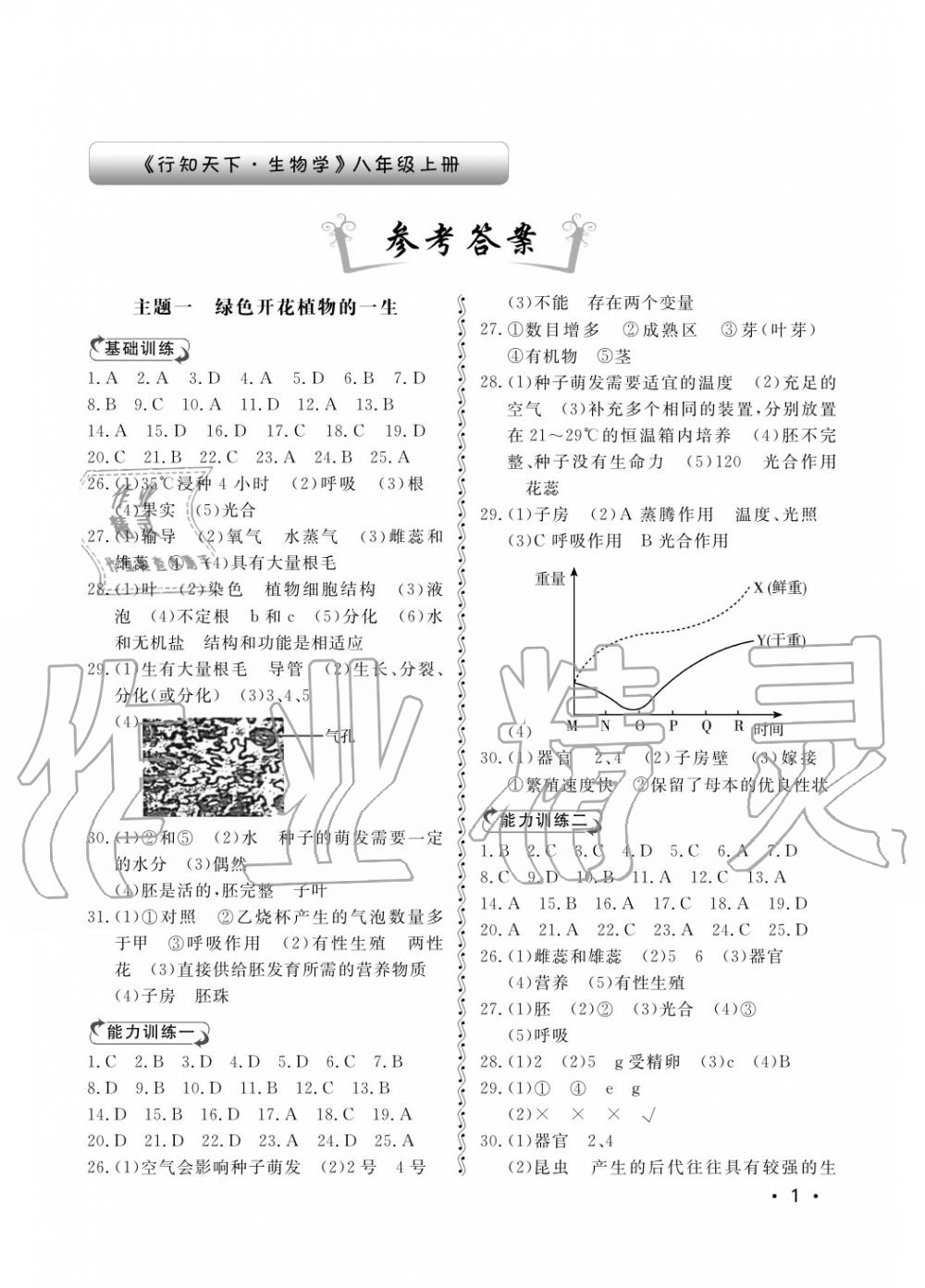 2018年行知天下八年級生物上冊其它 第1頁