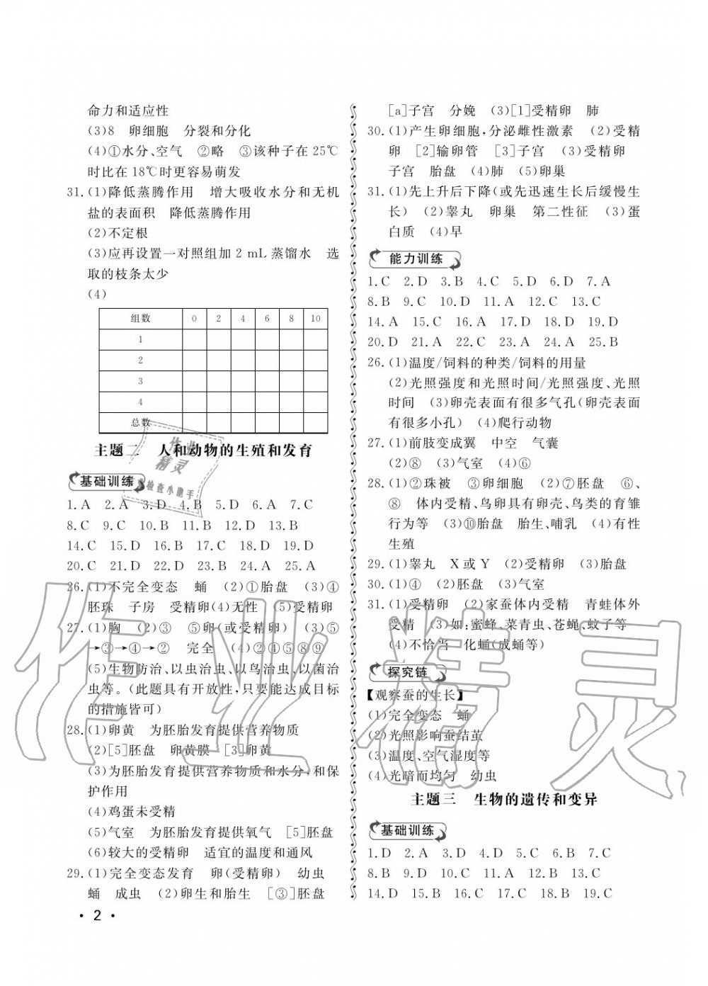 2018年行知天下八年級(jí)生物上冊(cè)其它 第2頁(yè)