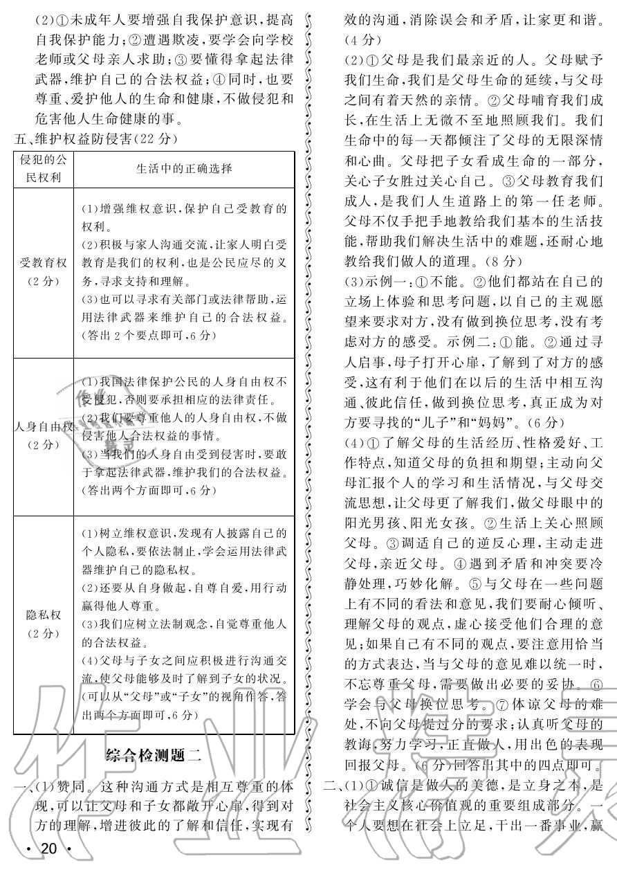 2017年行知天下八年級(jí)政治上冊(cè)其它 第20頁(yè)