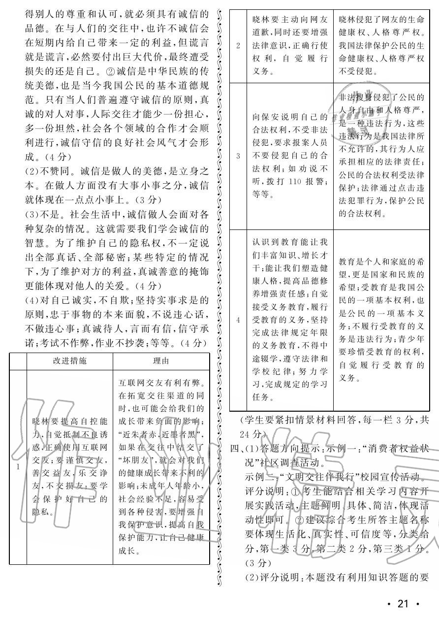 2017年行知天下八年級(jí)政治上冊(cè)其它 第21頁