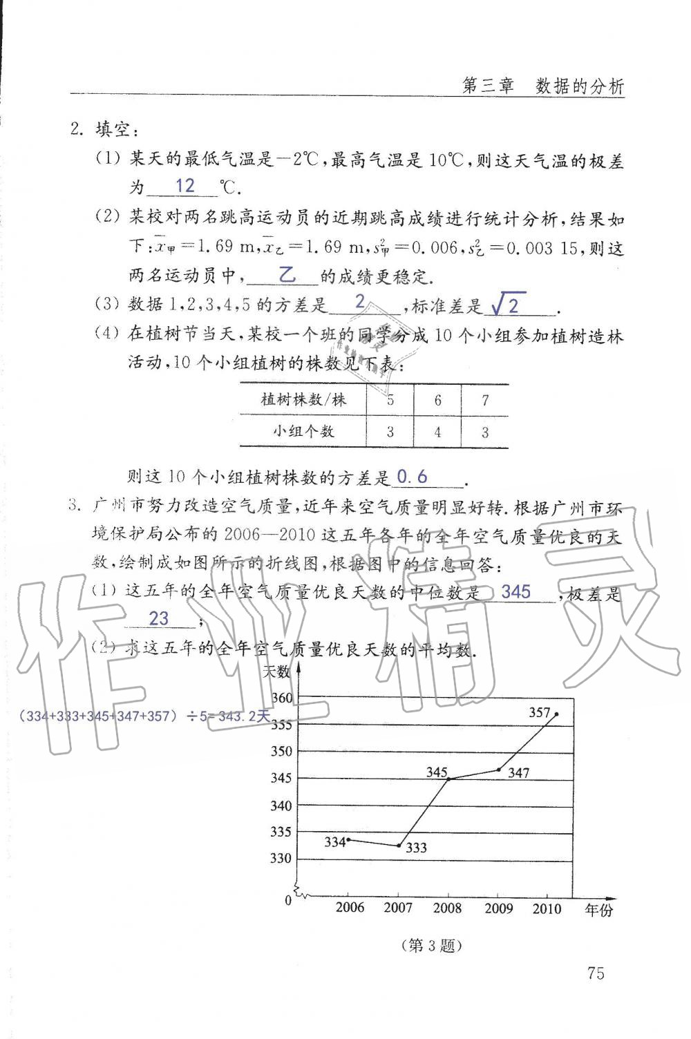 2019年配套練習(xí)冊(cè)八年級(jí)數(shù)學(xué)上冊(cè)魯教版 第75頁(yè)