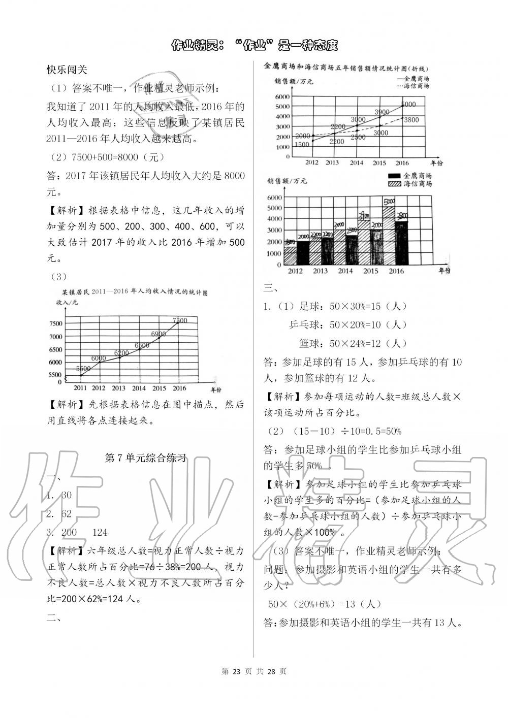 2019年配套練習(xí)冊六年級數(shù)學(xué)上冊人教版 第23頁