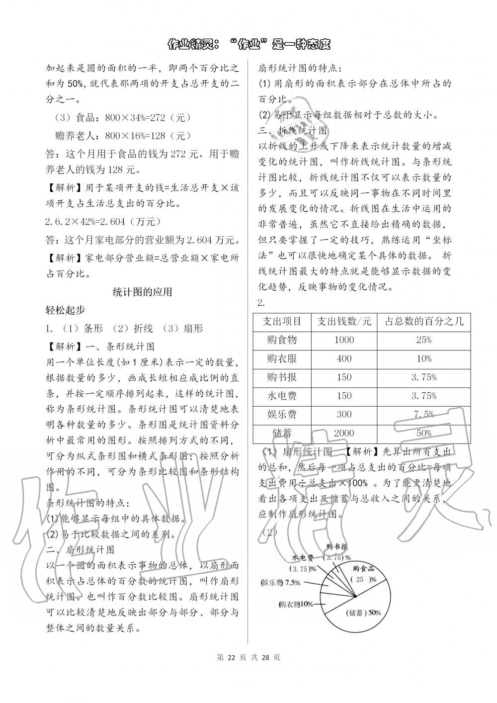 2019年配套練習(xí)冊(cè)六年級(jí)數(shù)學(xué)上冊(cè)人教版 第22頁(yè)