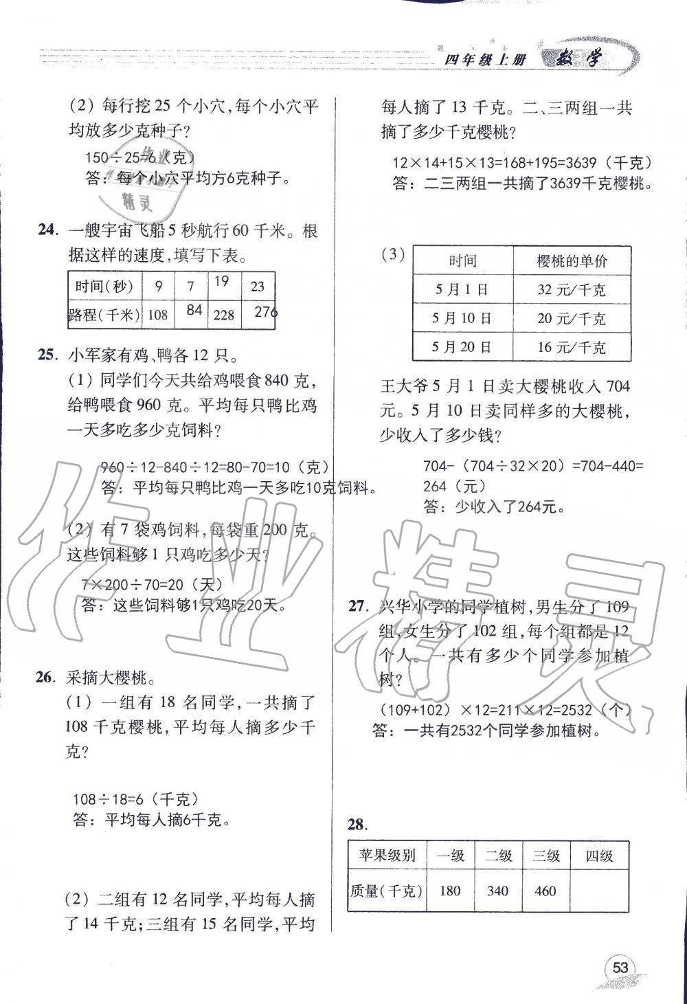 2019年配套练习册四年级数学上册青岛版 第53页