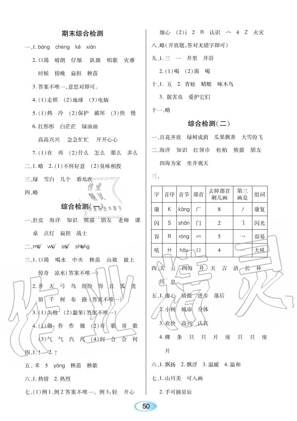 2019年資源與評(píng)價(jià)二年級(jí)語(yǔ)文上冊(cè)人教版 第14頁(yè)