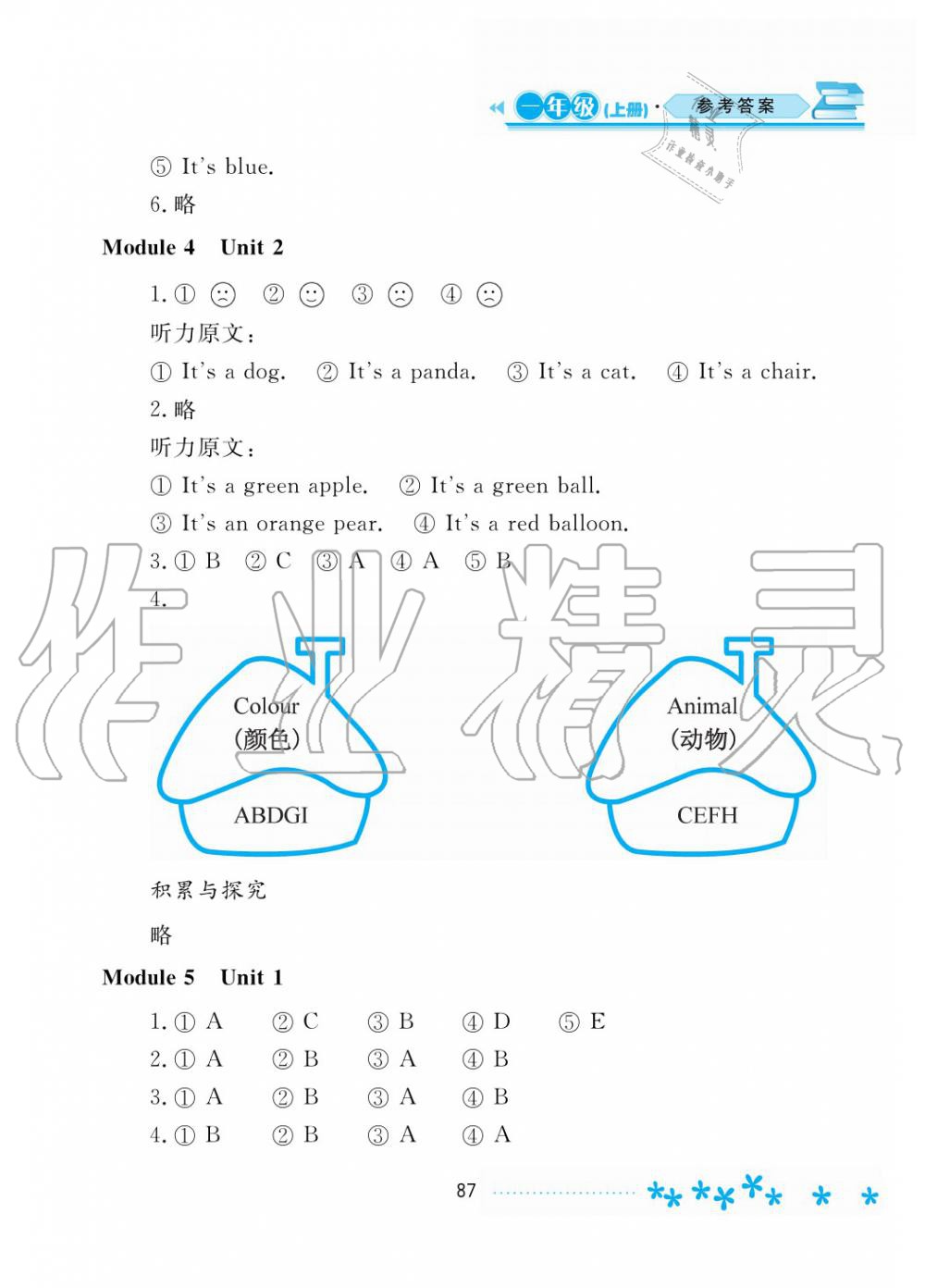 2019年資源與評(píng)價(jià)一年級(jí)英語(yǔ)上冊(cè)外研版 第6頁(yè)