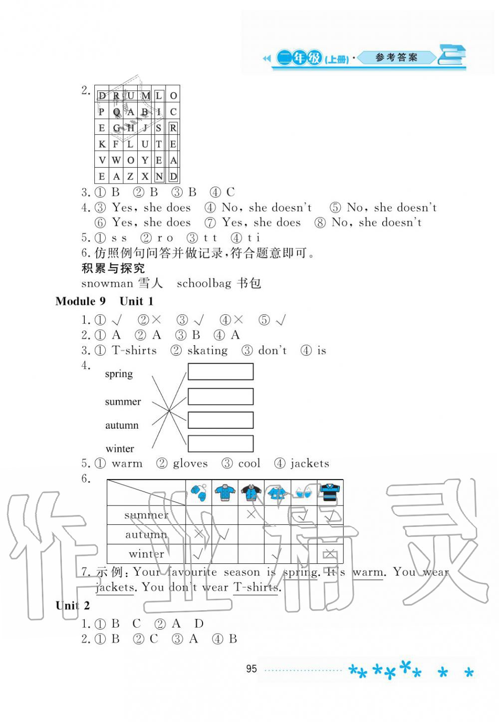 2019年資源與評(píng)價(jià)二年級(jí)英語(yǔ)上冊(cè)外研版 第10頁(yè)